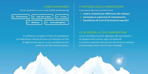 Immagine decorativa per il contenuto Vuoi lavorare nel turismo trentino questo inverno? Agenzia del lavoro raccoglie candidature per accompagnarti  nel percorso di ricerca del lavoro in questo settore